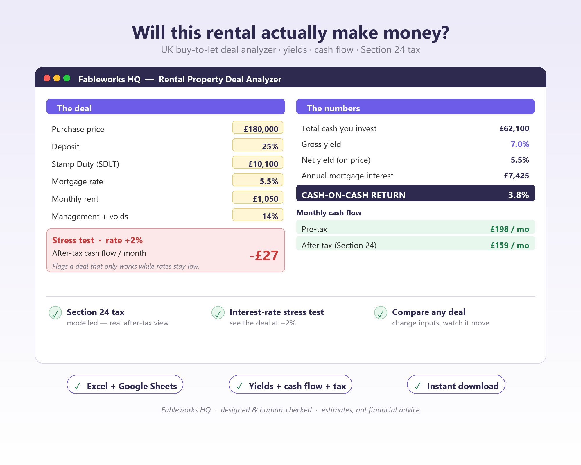 Screenshot of the Rental Property ROI and Yield Calculator spreadsheet